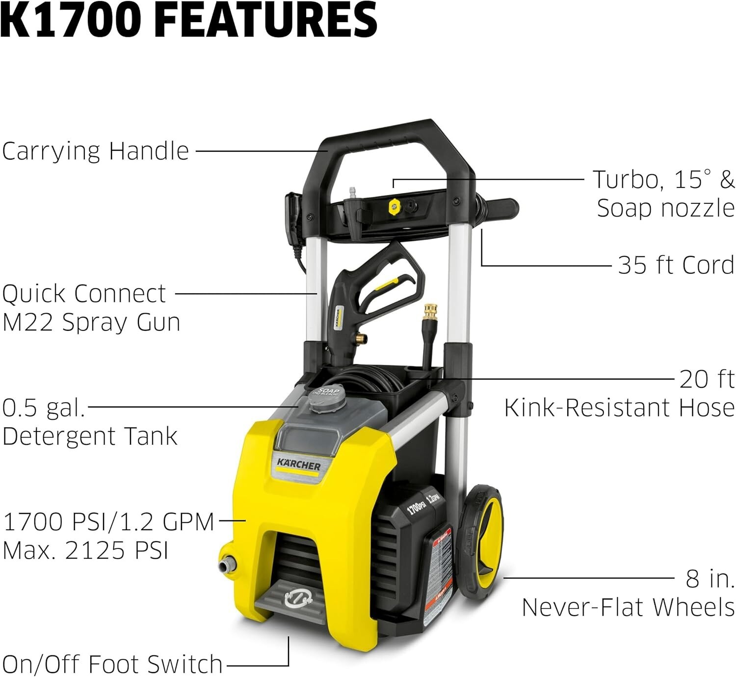 Pressure Washer K1700, Max 2125 PSI, 3 Spray Nozzles, Detergent Tank, For Cars,