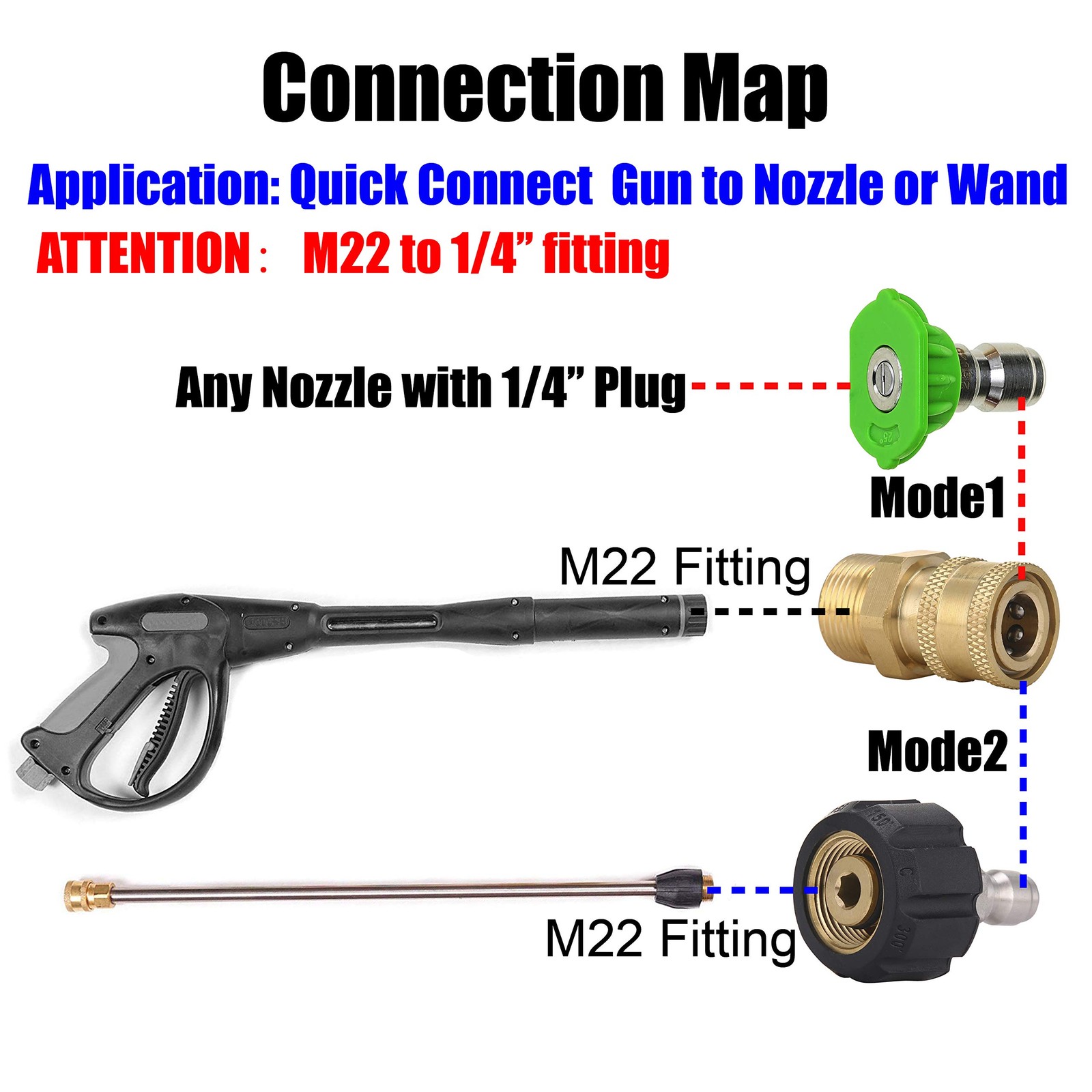 Pressure Washer Adapter Set, Quick Connect Gun to Wand, M22 14mm to 1/4 Inch