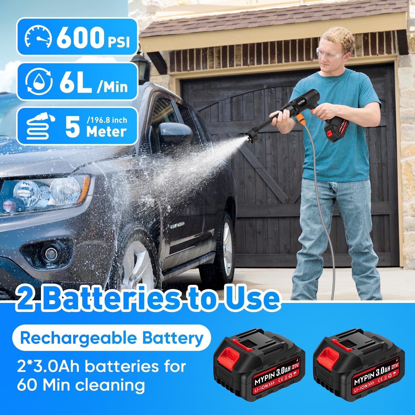 Portable Cordless 600PSI Pressure Washer, Handheld Cleaning Tool for Car