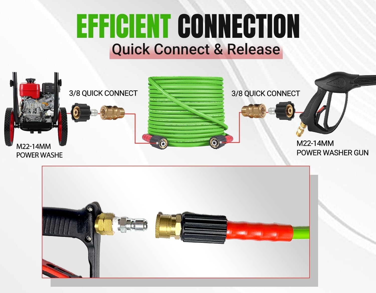 25FT Heavy-Duty Kink Resistant Pressure Washer Hose with Quick Connect Adapters