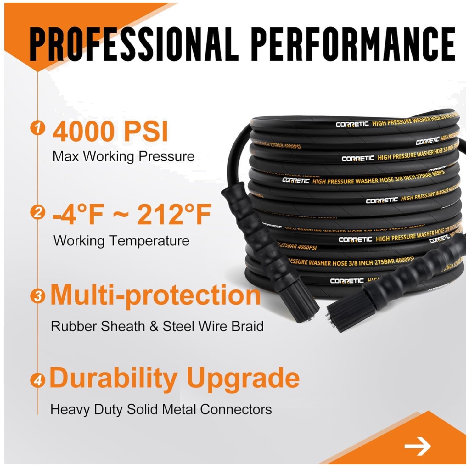 50ft Pressure Washer Hose 4000 PSI, Kink Resistant