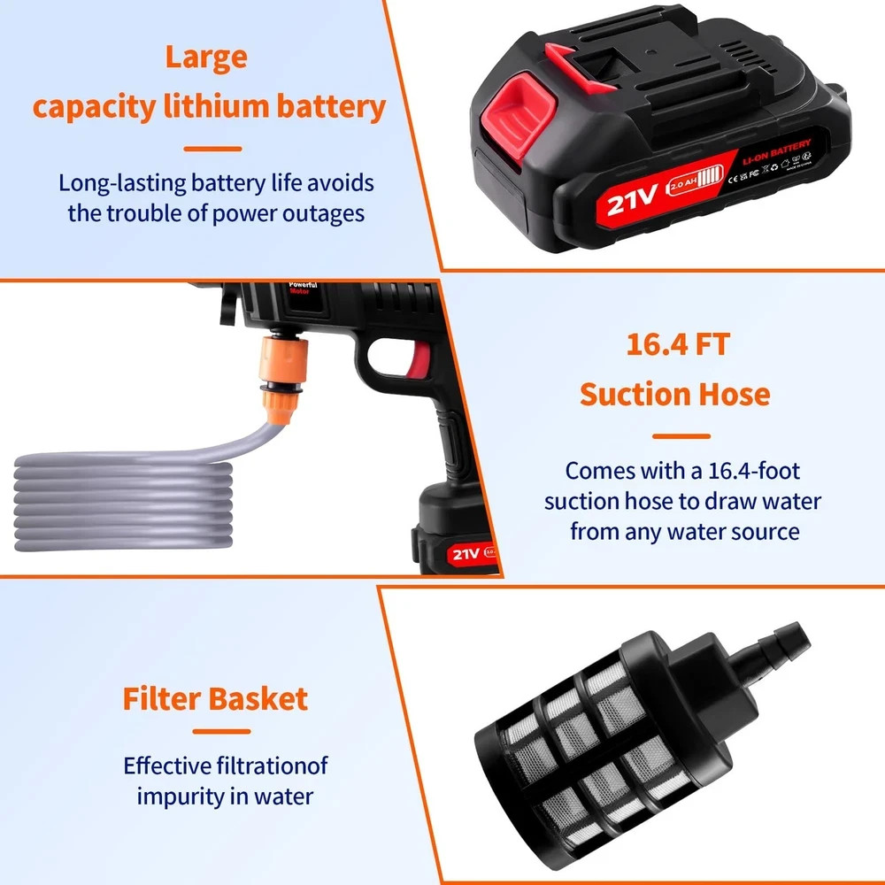 Cordless Pressure Washer 21V, 870PSI Portable Battery Pressure Power Washer
