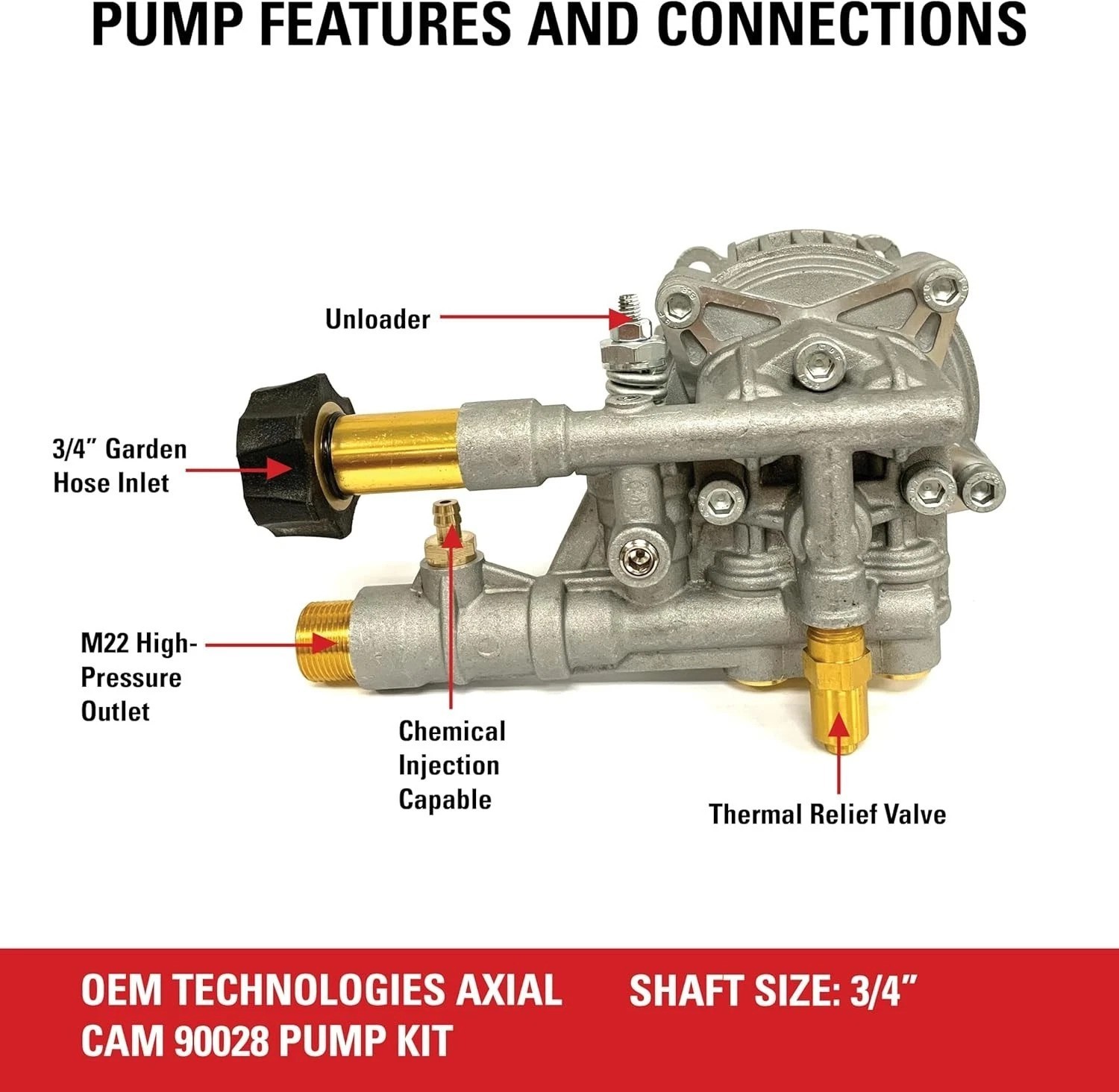 Upgrade Your Washer: 2.4 GPM Axial Cam Pump Kit with 3/4″ Shaft Included