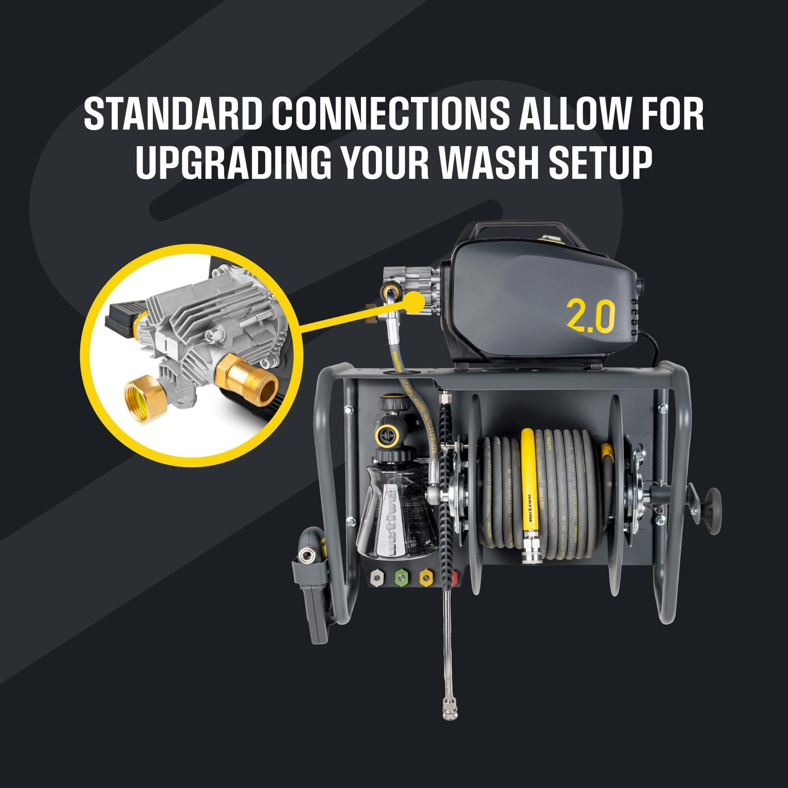 Active 2.0 Electric Pressure Washer / Full OE Kit / 1800 PSI 2.0 GPM – NEW