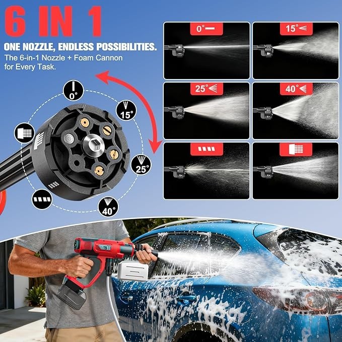 Cordless Pressure Washer for Milwaukee M18 Battery, Portable Cordless Power Wash