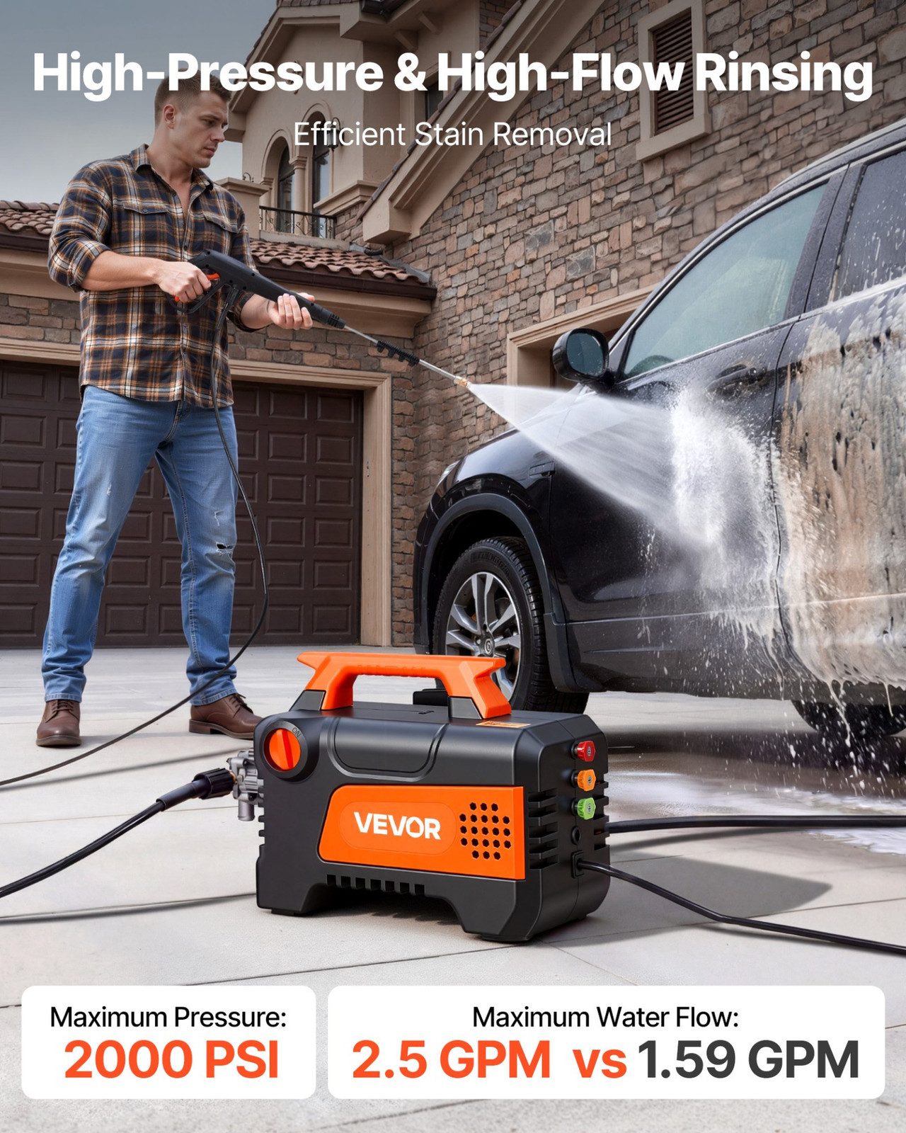 Electric Pressure Washer 1958 PSI 2.5 GPM Power Washer w/ 4 Nozzles