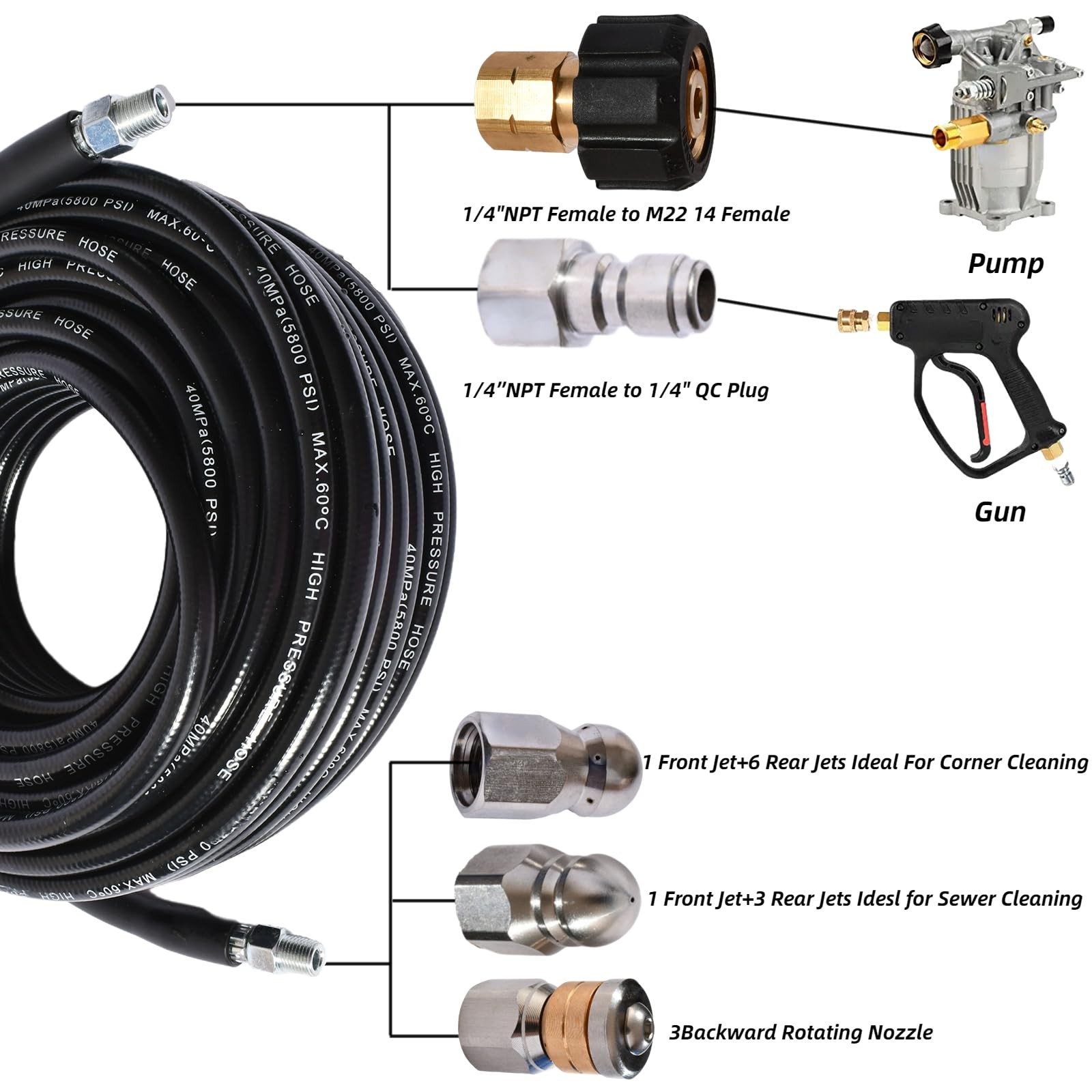 Sewer Jetter Kit for Pressure Washer 5800 PSI Drain Cleaner Hose 1/4 Female N…