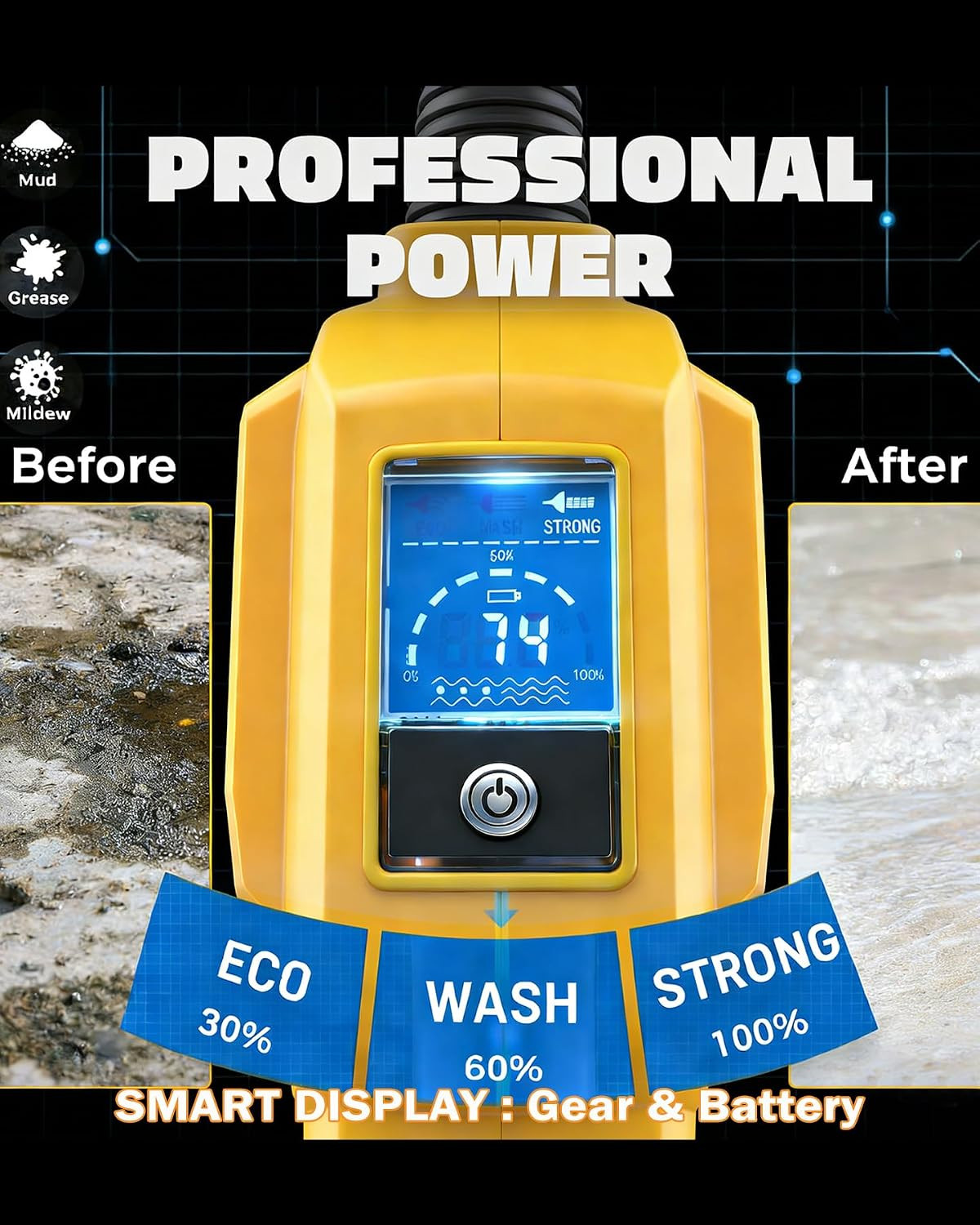 Car Washer Cordless Compatible with Dewalt 20V Battery, Portable Handheld Power