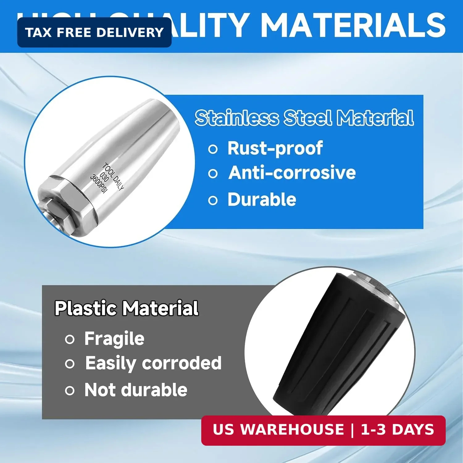 Tool Daily Turbo Nozzle Pressure Washer Stainless Steel, 360° Rotating Pressure