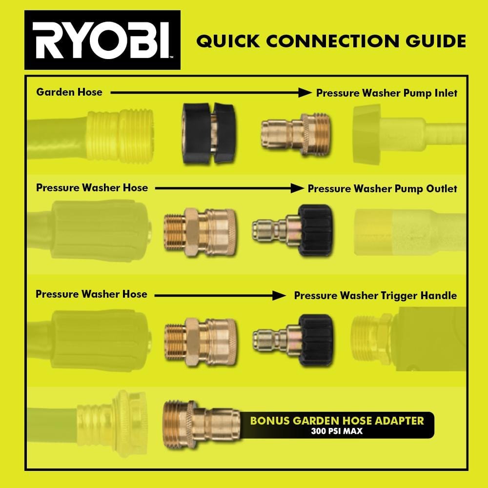 RYOBI 7-Piece Pressure Washer Quick Connect Upgrade Kit
