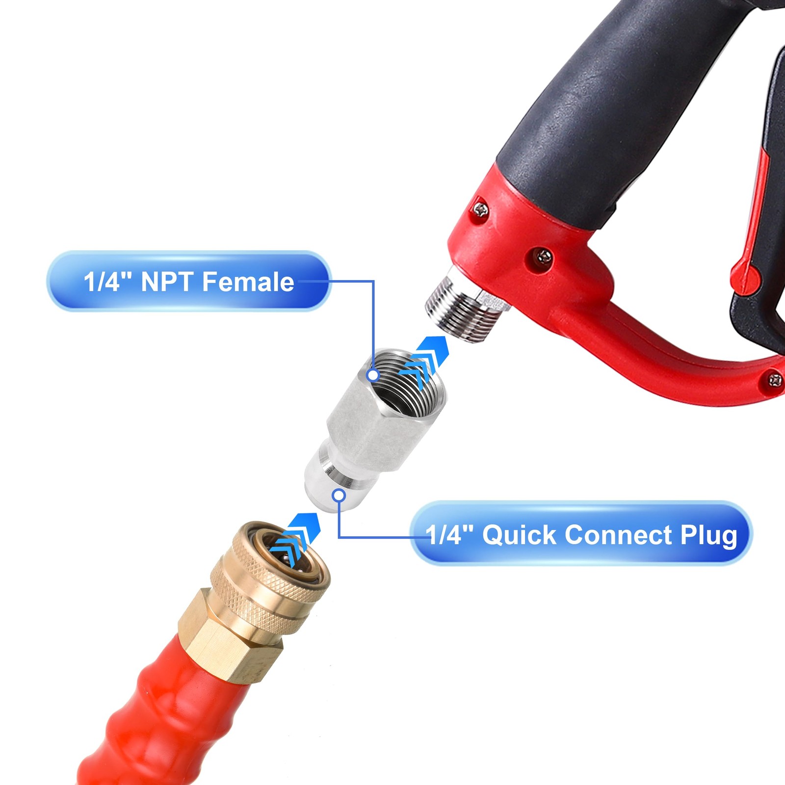 Pressure Washer Coupler, 1/4 Inch Quick Connect Plug to 1/4 Inch Female NPT F…