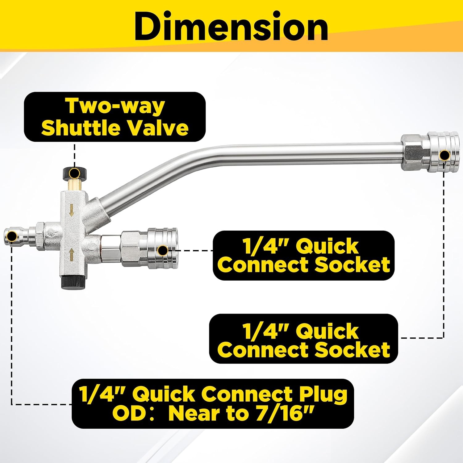 Tool Daily Foam Cannon with Pressure Washer Gun, Dual Connector Accessory, Power