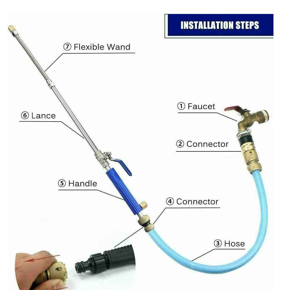 High Pressure Power Washer Water Spray Gun Nozzle Wand Attachment Garden Hose