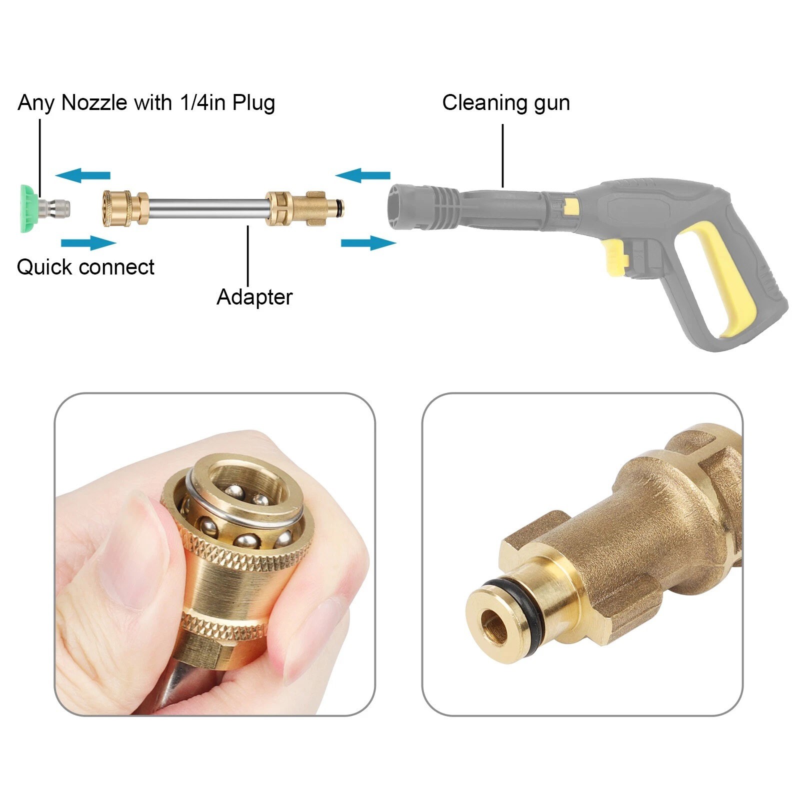 For Ryobi Pressure Washer Quick Connect Adapter Replacement With 5 Color Nozzles