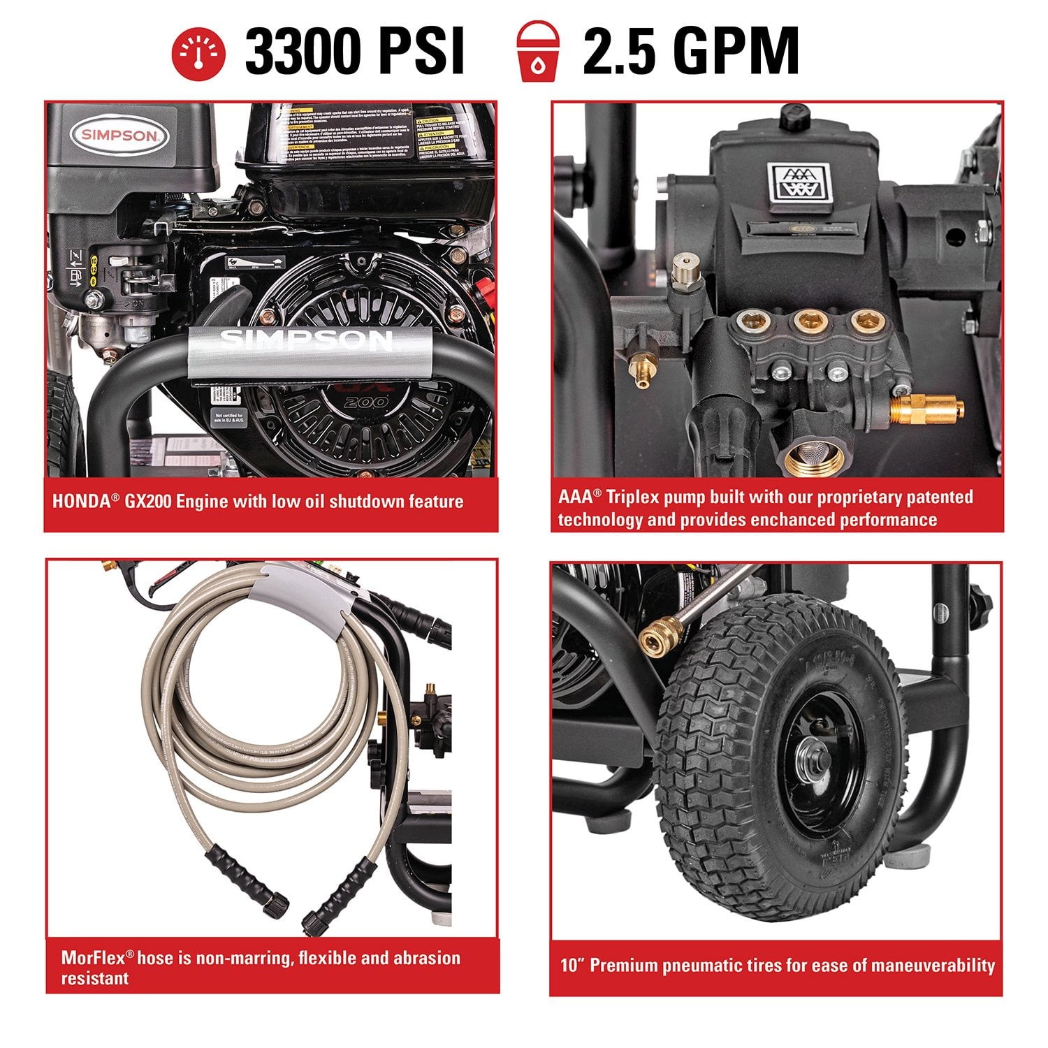 SIMPSON PowerShot PS3228-S Gas Pressure 2.5GPM Washer 3300 PSI Honda GX200 Motor