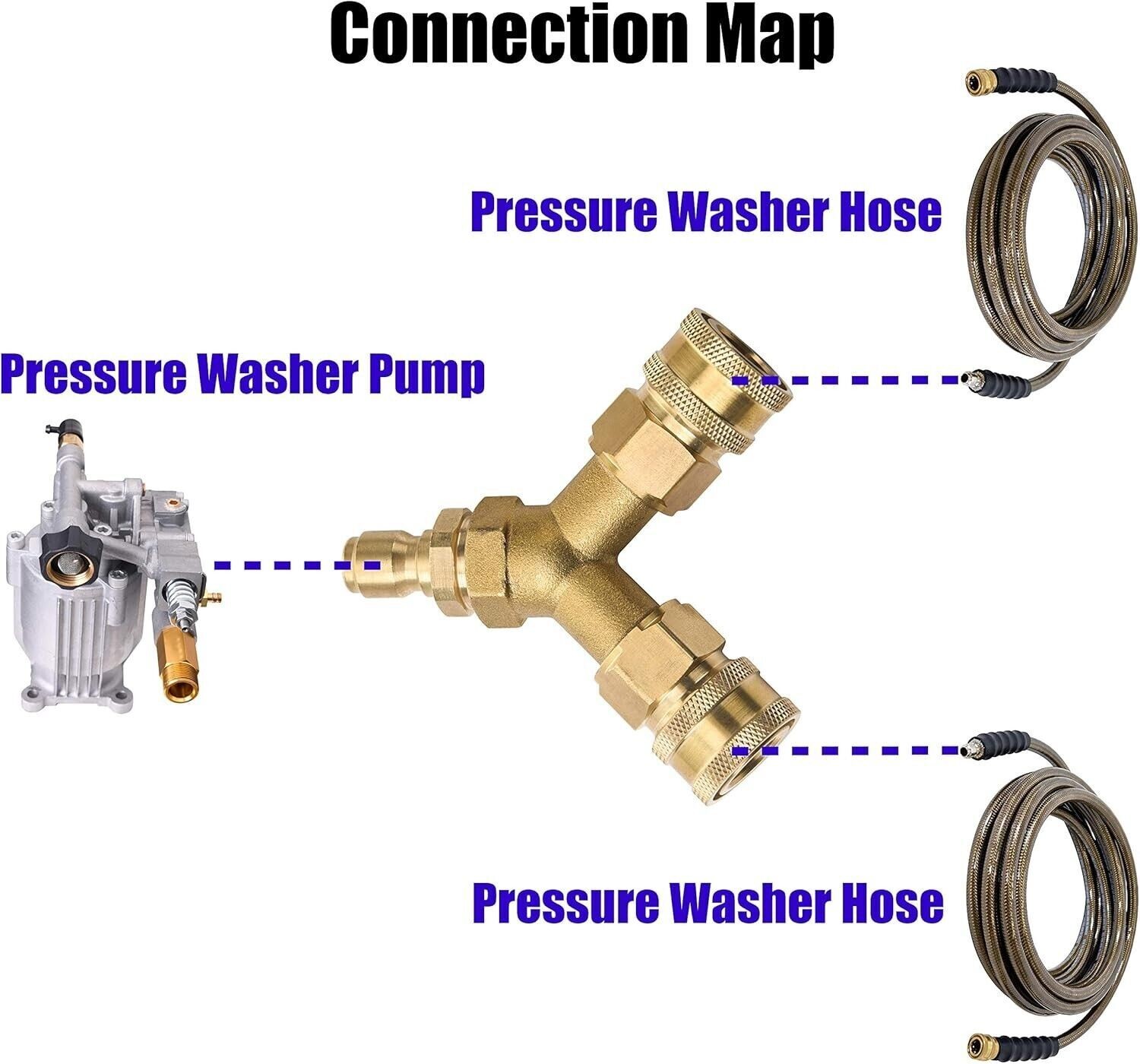 Pressure Washer Tee 3/8″ Fitting Splitter Coupler Connect Gun to Power Washer