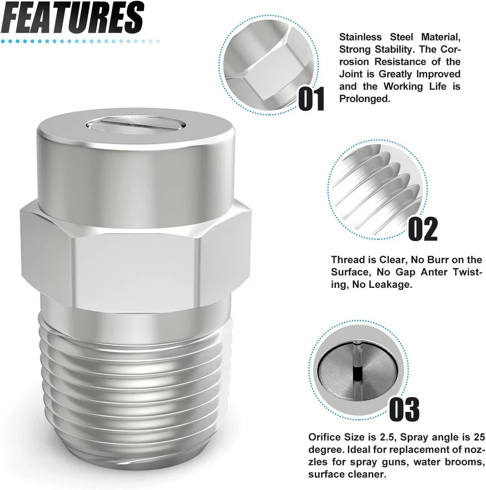 25 Degree Surface Cleaner Tips, 1/4 Inch NPT Male, 2.5 Orifice, 4000 PSI Threade