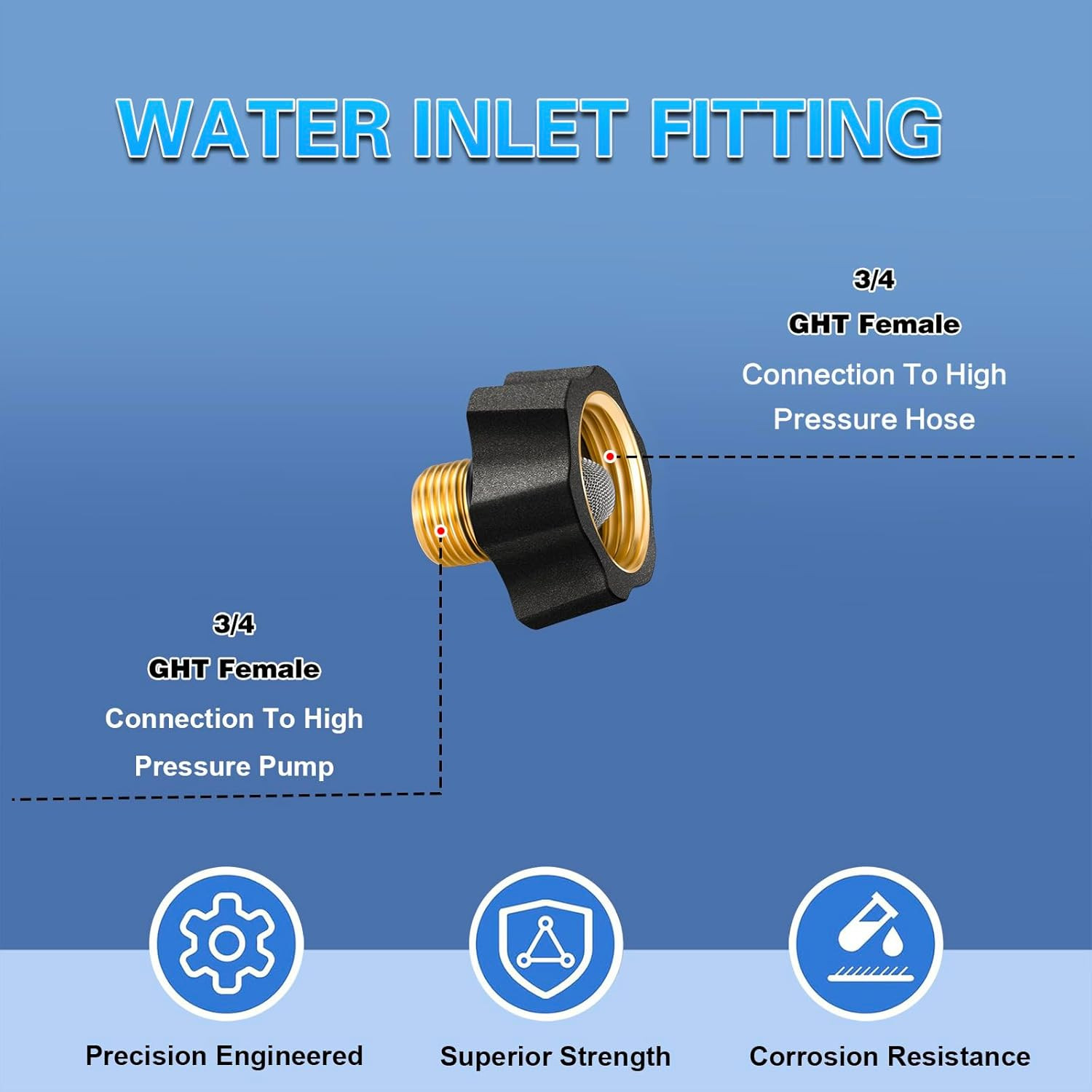 2 Pack Brass Water Inlet Fitting for Pressure Washer Pump, 3/8″ NPT X 3/4″ GHT H