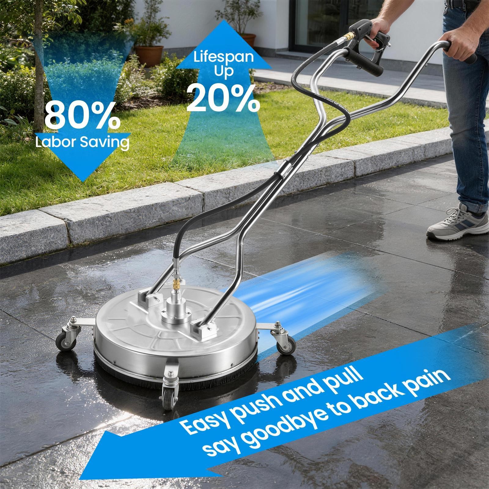 24″ Stainless Steel Commercial Dual Handle Power Washer Surface Cleaner 4000PSI