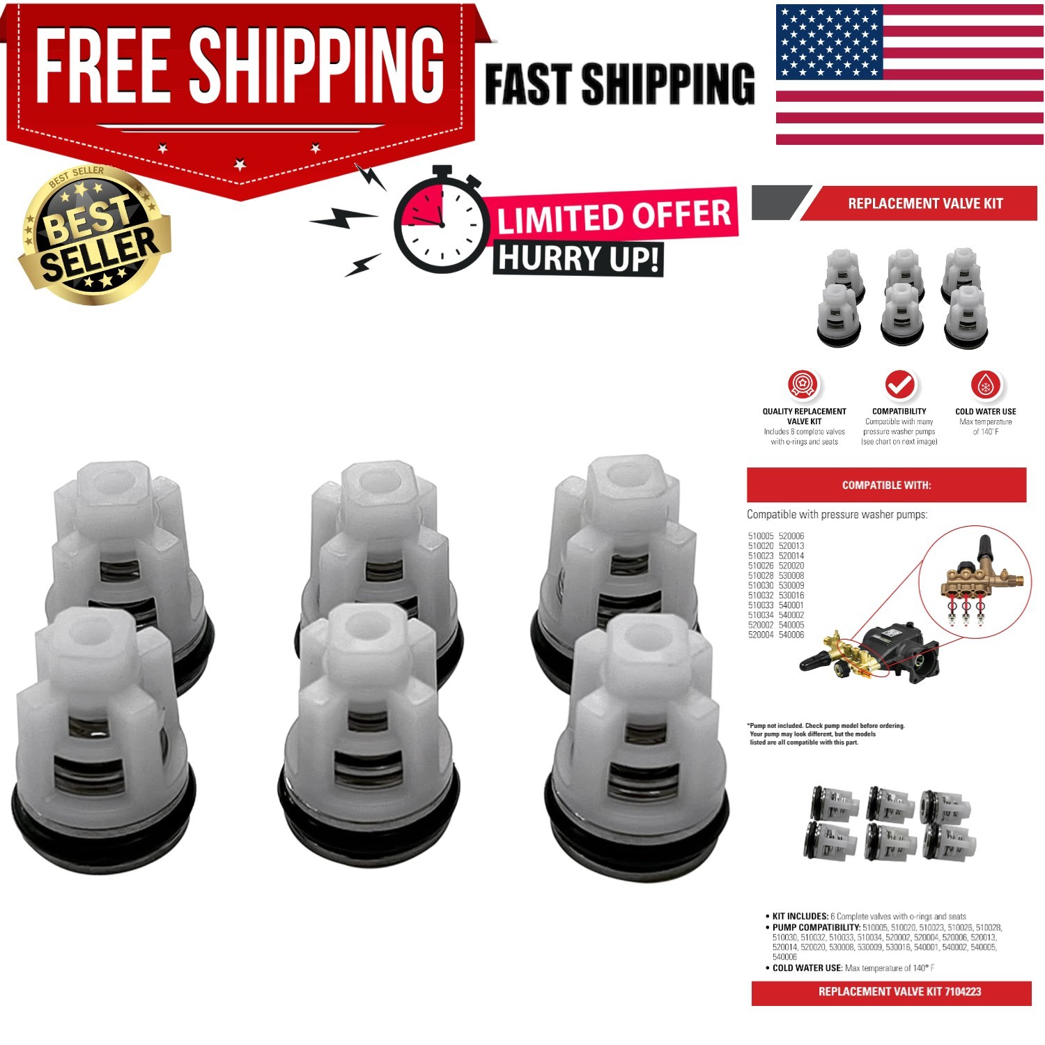 Easy-to-Install Replacement Valve Kit for Pressure Washer Pumps – Certified