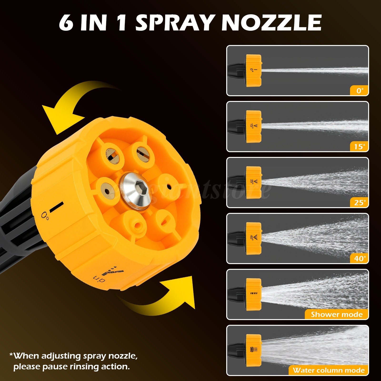 700-1160PSI Brushless Cordless Pressure Washer Rechargeable Car Garden Cleaner