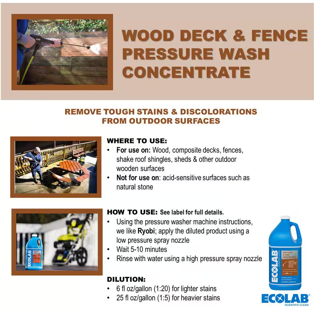 1 Gal. Wood Deck and Fence Pressure Wash Concentrate Outdoor Cleaner (4-Pack)