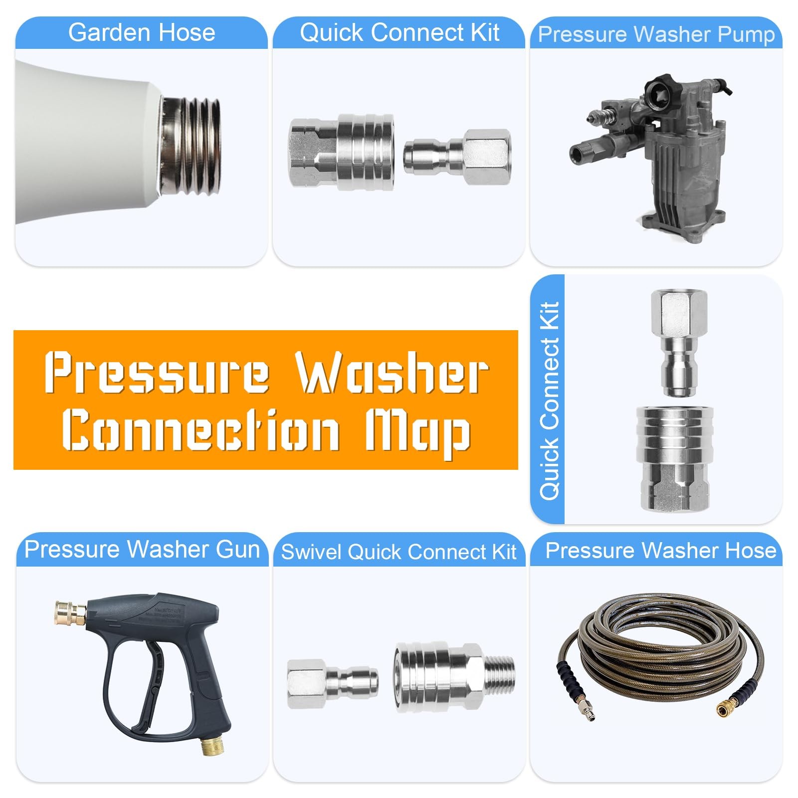 4 Pack 1/4 Inch Pressure Washer Quick Connect Fittings, Stainless Coupler Set