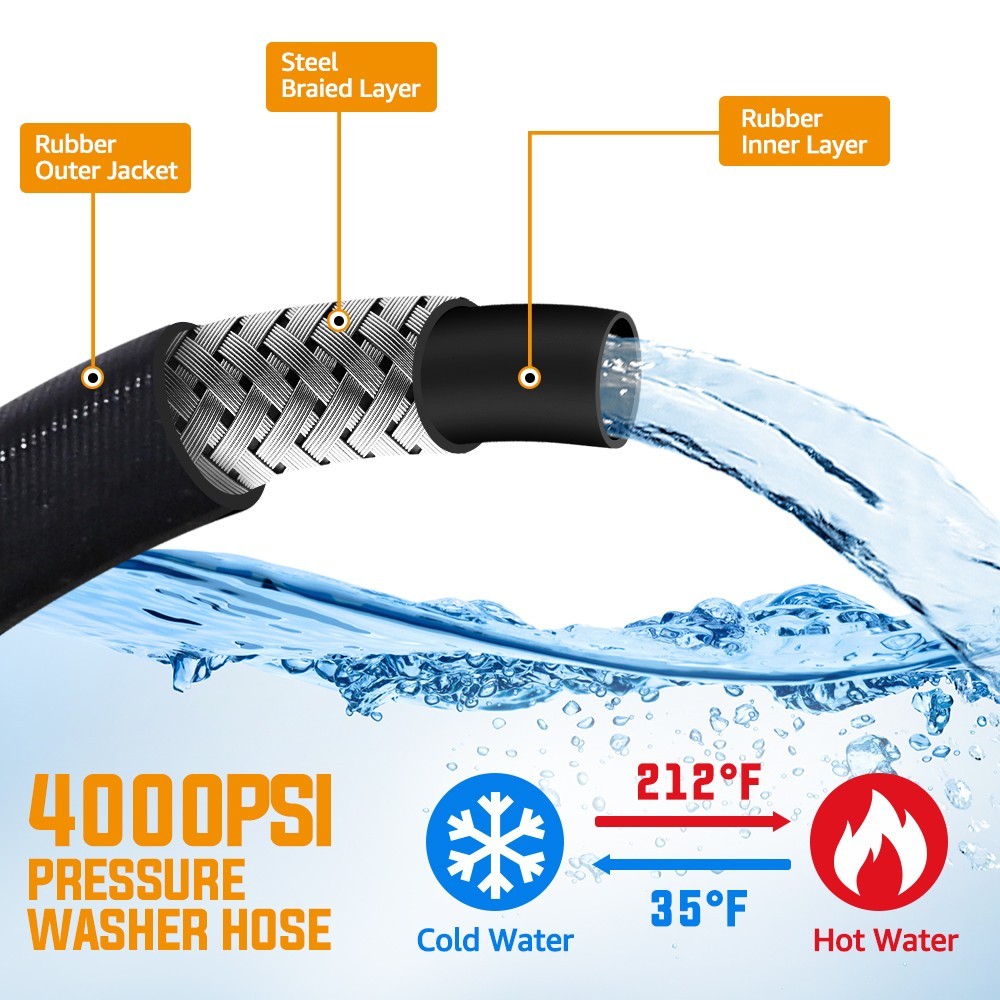 YAMATIC 4000 PSI Pressure Washer Gun and Rubber Power Washer Hose Kit, 50/100 FT
