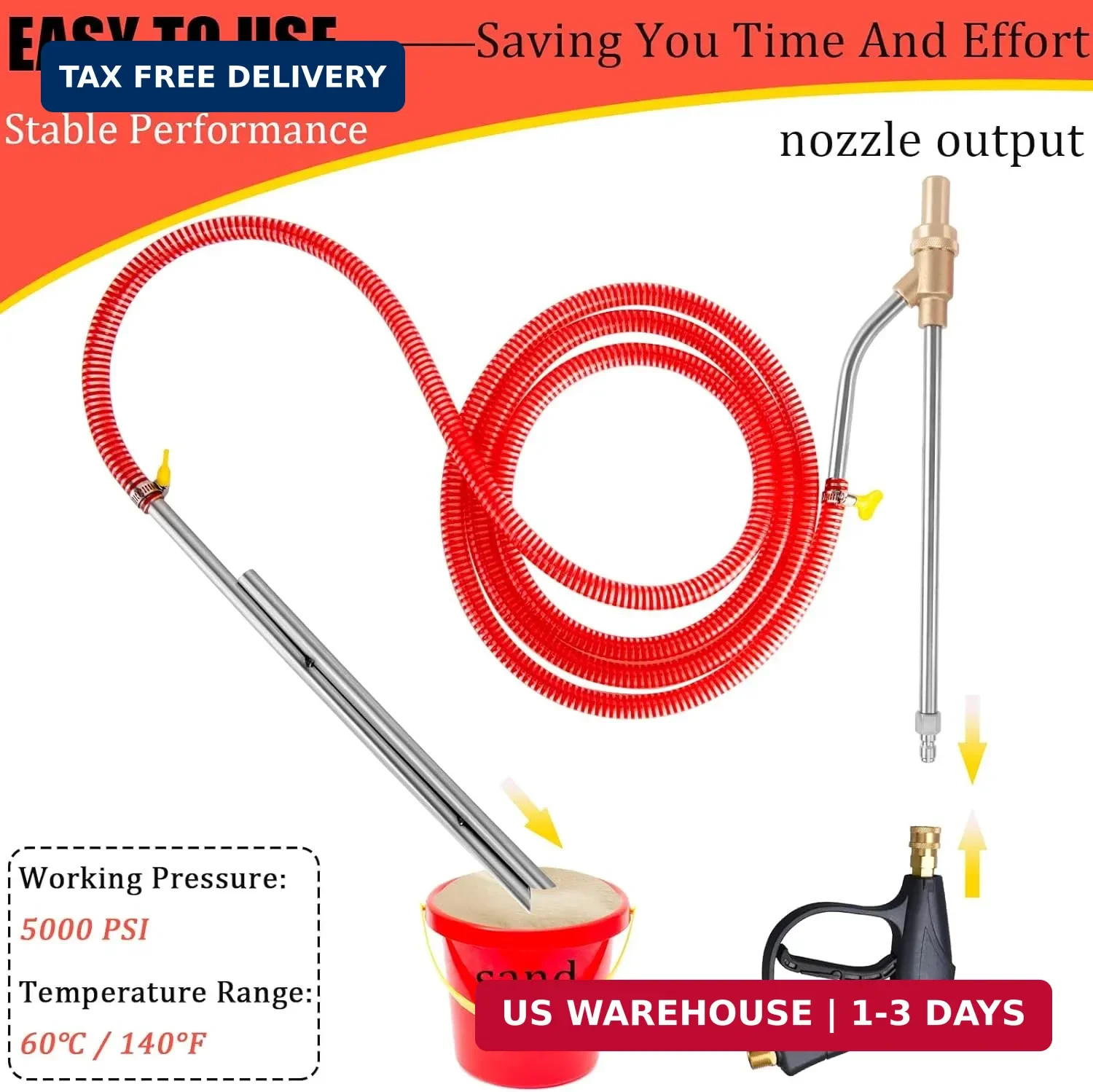 Pressure Washer Sandblasting Kit, Power Washer Sandblasting Kit, 5000 PSI Wet Sa