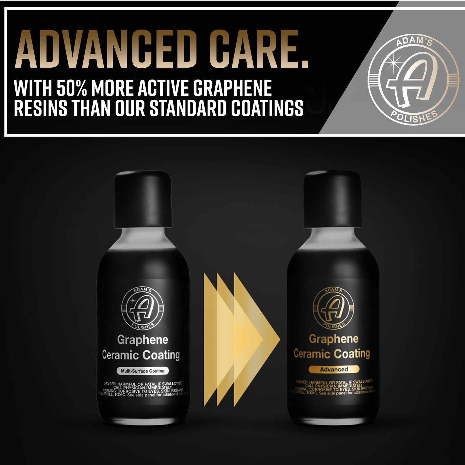 Adam’s Polishes Advanced Graphene Ceramic Coating – 10H Graphene Coating for …