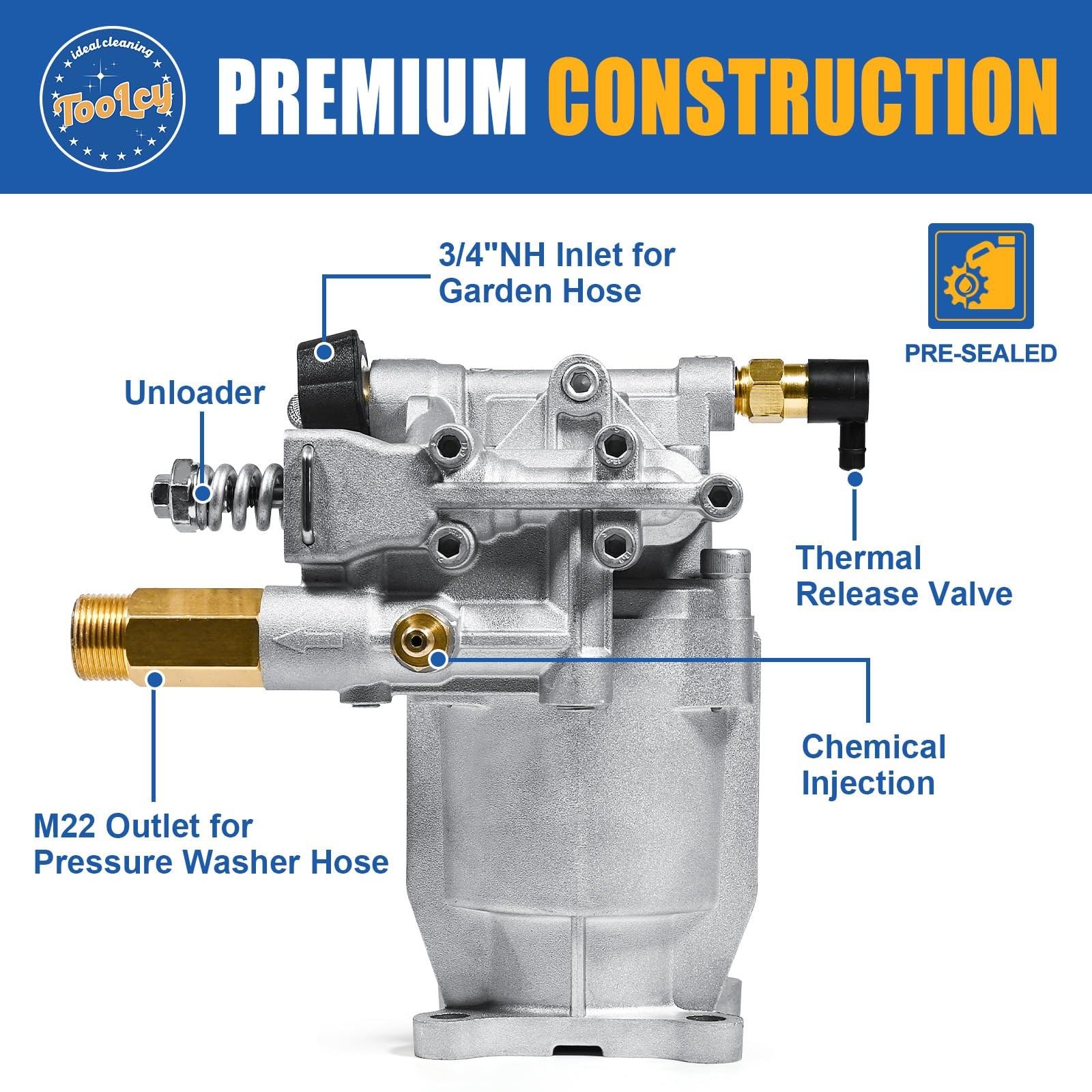 3/4 Inch Shaft Horizontal Pressure Washer Pump 3300 PSI 2.5 GPM Gas Power Washer