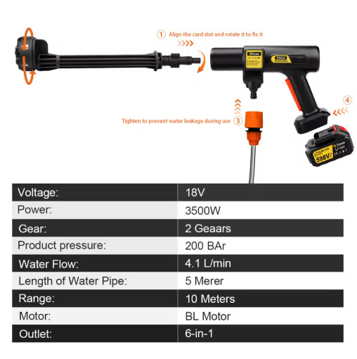 Gisam 250Bar Brushless High Pressure Car Washer Gun 4 Gears Electric Garden Wash
