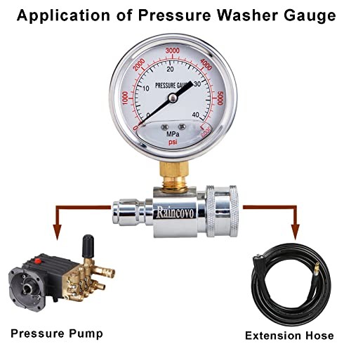 Pressure Washer Gauge, 6000 PSI, 3/8 Inch Quick Connect, Pressure Gauge for