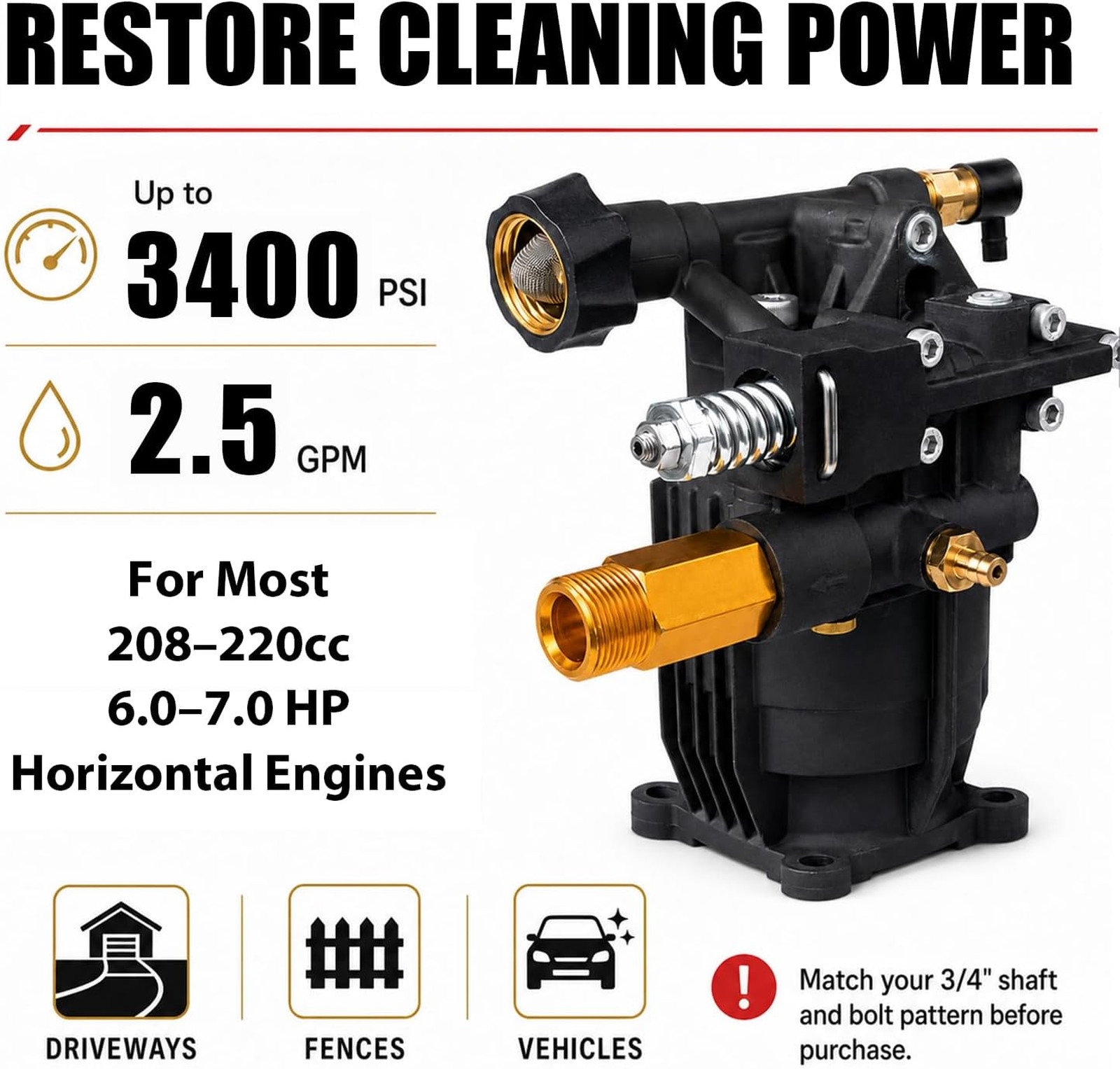 3/4″ Shaft Horizontal Pressure Washer Pump 3400 PSI 2.5 GPM Replacement Pump