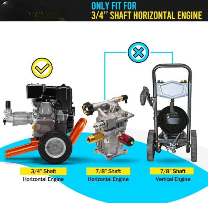Bomba horizontal para hidrolavadora 3/4” 2600-3000 PSI 2.5 GPM eje repuesto