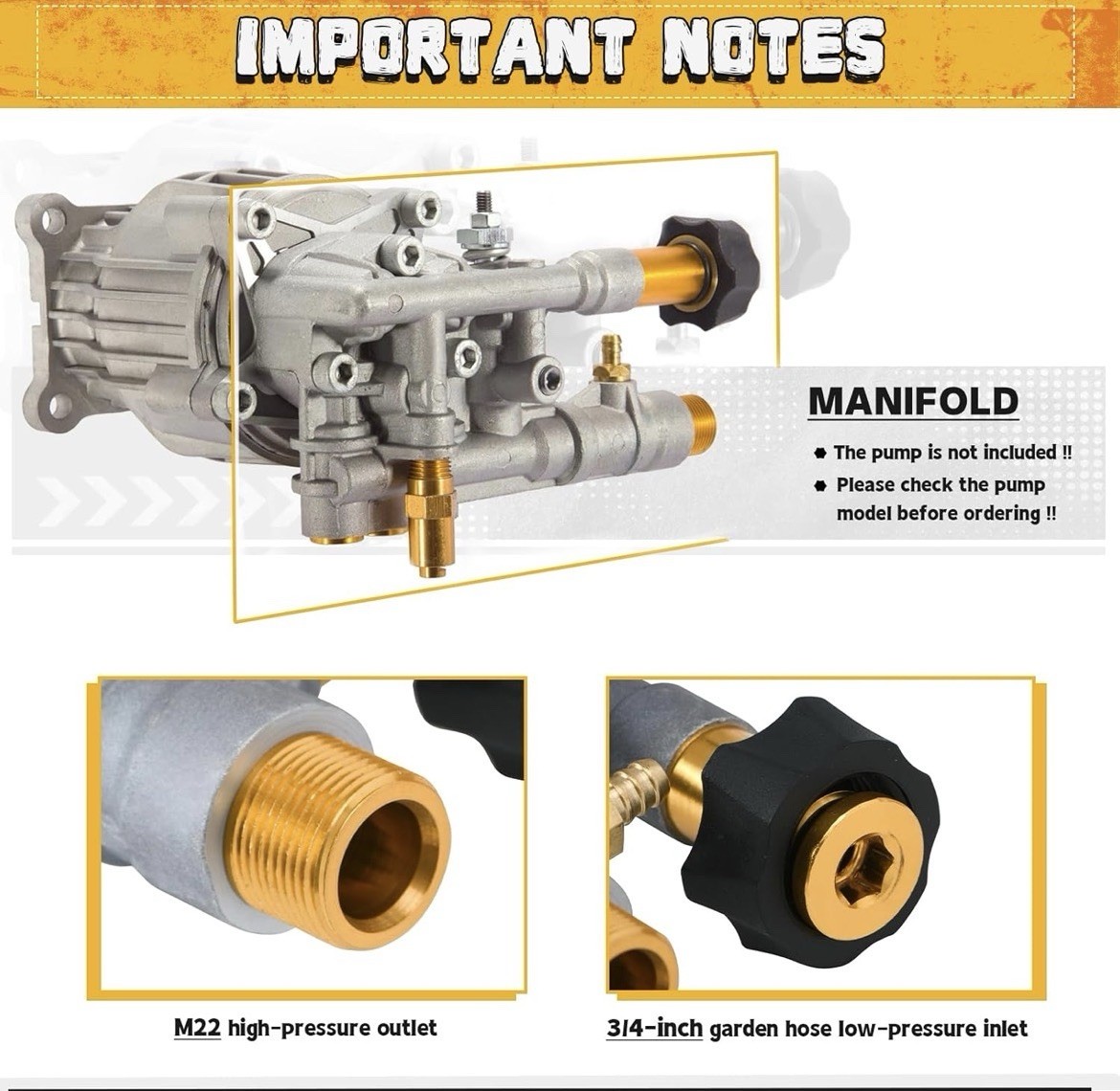 7108366 Pressure Washer Pump Manifold Replacement Kit for 510020 and 520006