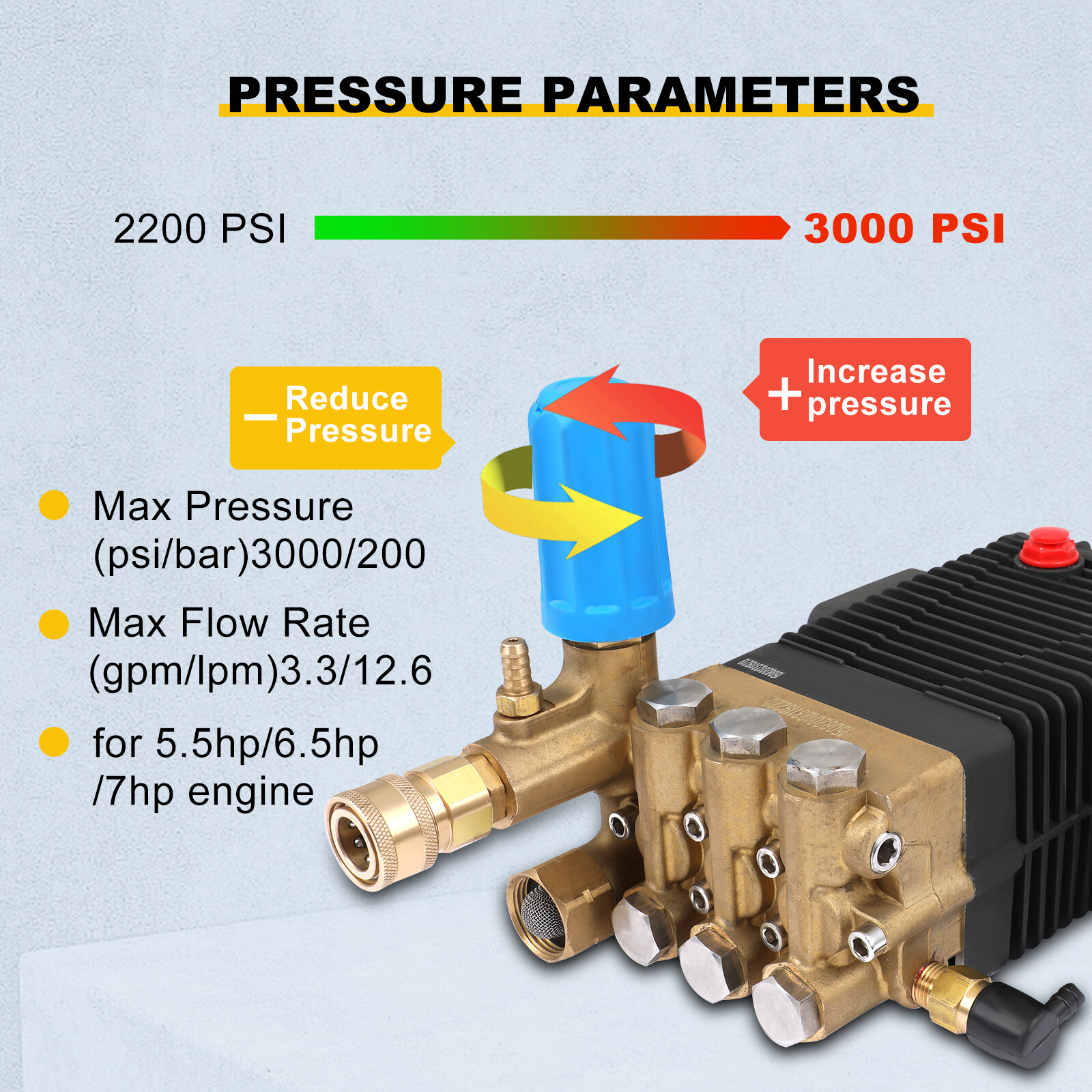 2200psi-3000psi 3/4″ Pressure Washer Pump for 5.5hp/6.5hp/7hp engine 3-0414