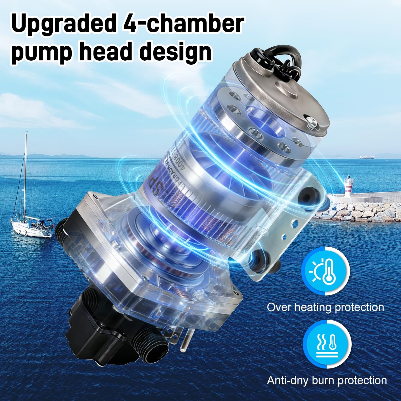 4008-171-A65/E65 Water Pump, 115V 3.0GPM with Strainer, Portable Electric Utilit