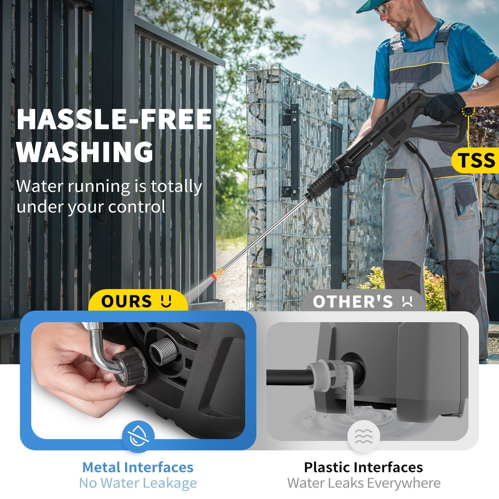 2000PSI 1.65GPM Motorized Pressure Washer with 30ft Hose Accessory Pack