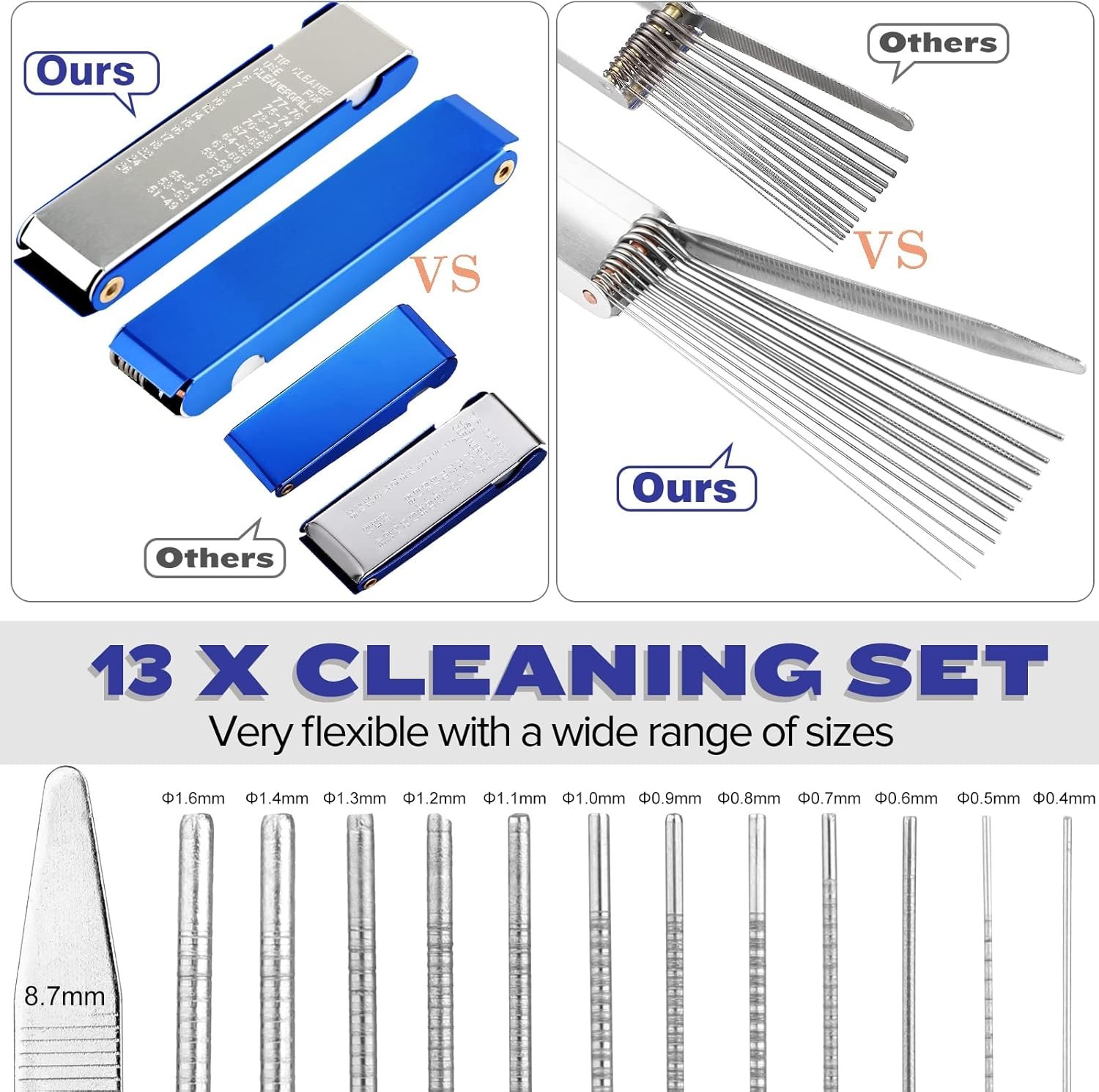 Torch Tip Cleaner, Stainless Steel Carburetor Cleaning Kit Heavy Duty, Densit…
