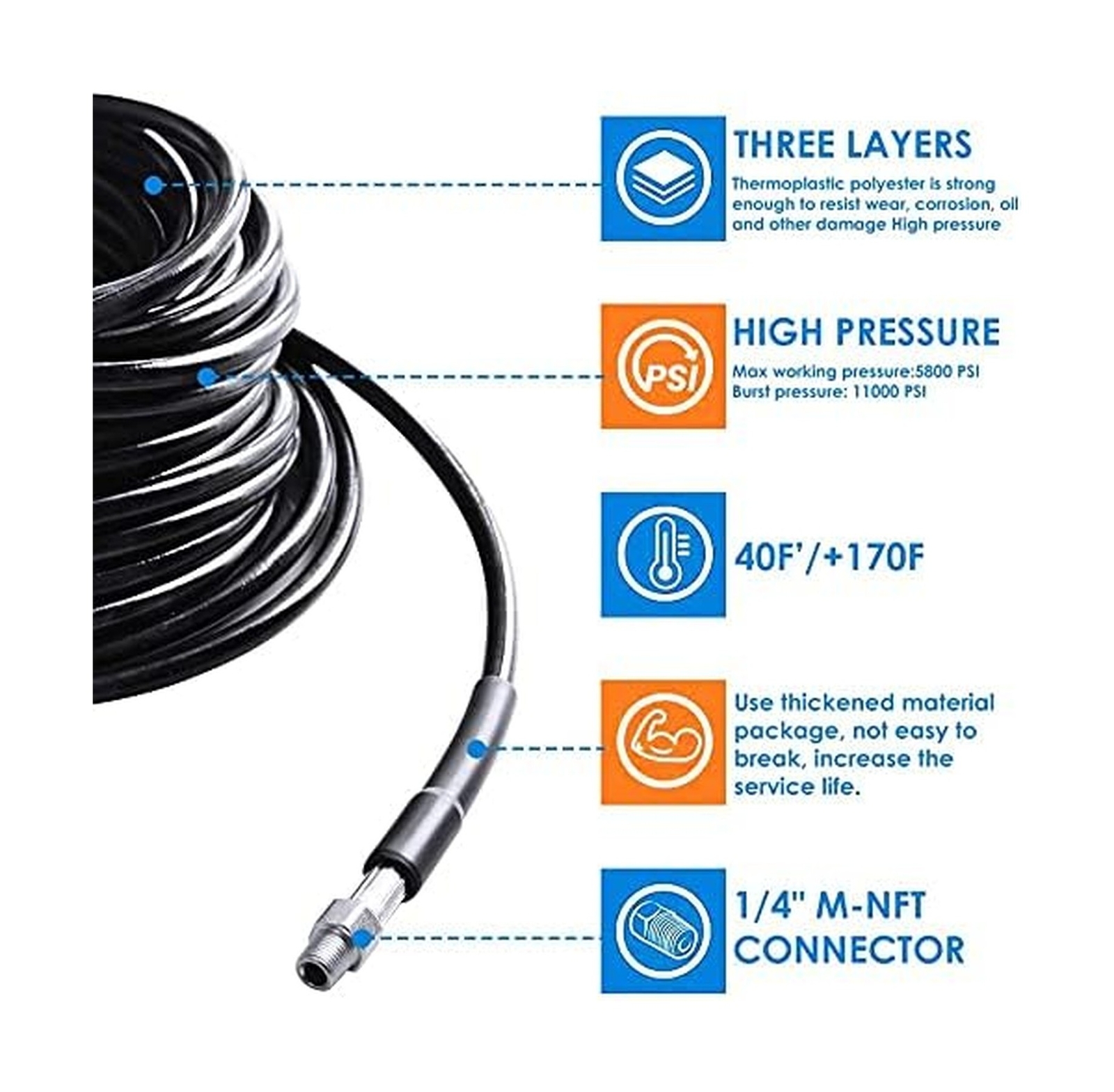 200FT Sewer Jetter Kit for Pressure Washer, 5800PSI Drain Cleaner Hose 1/4 In…