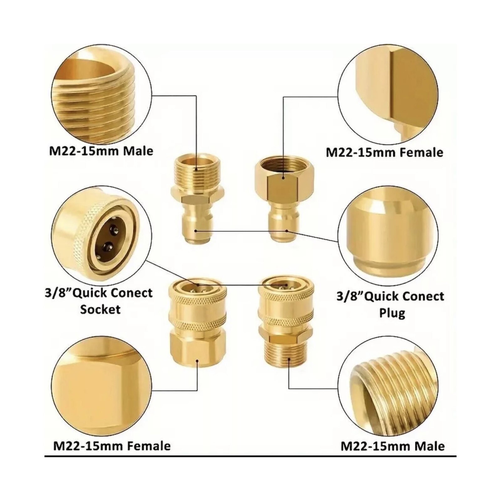 4PCS Pressure Washer Adapter Set Quick Disconnect Kit M22 Swivel 3/8” ConnectHI