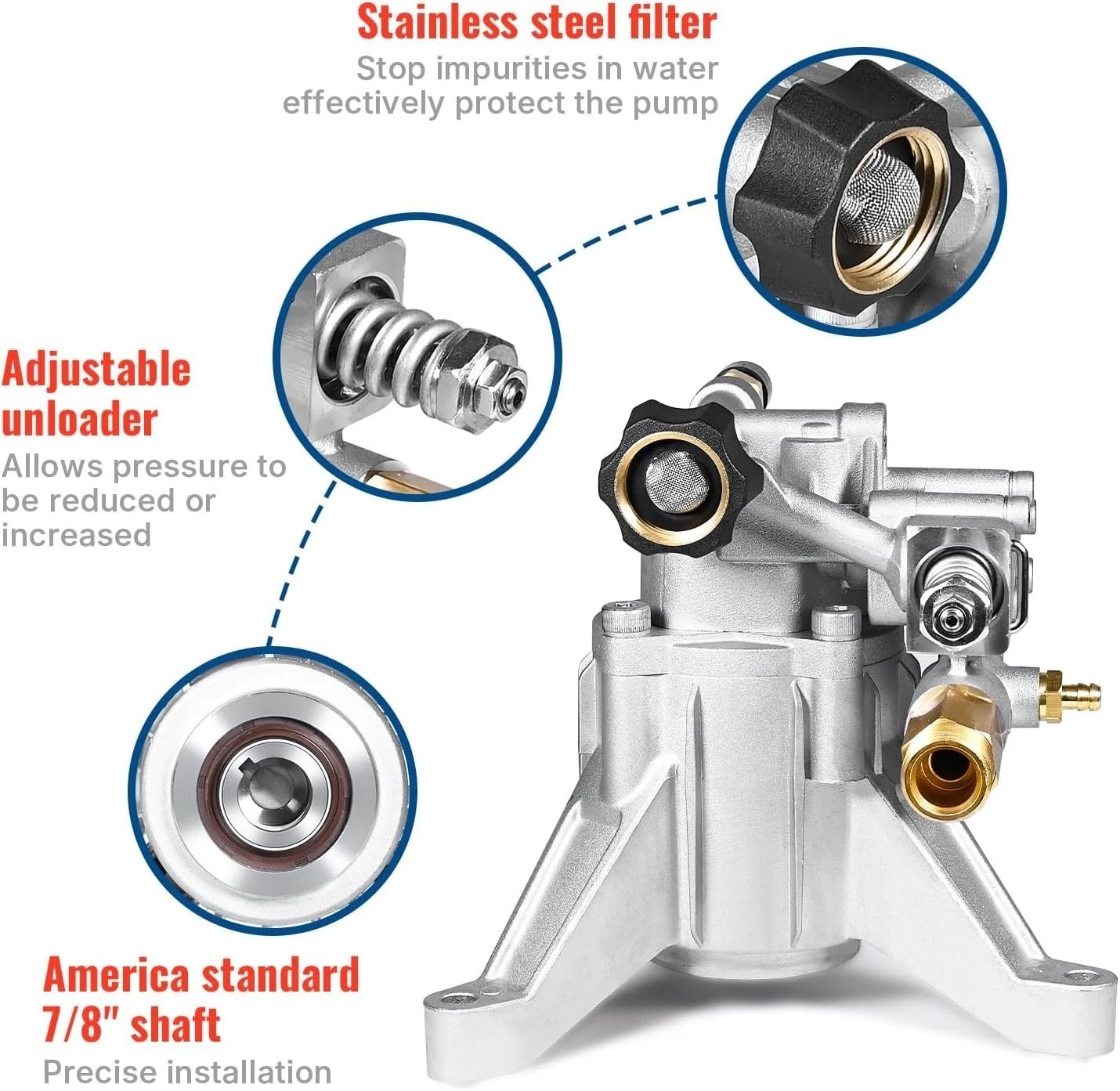 Adjustable Unloader Vertical Pressure Washer Pump – 3000 PSI Performance Upgrade