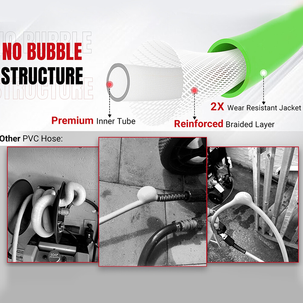YAMATIC Flexible Pressure Washer Hose 1/4″ Kink Resistant Power Washer Hose M22