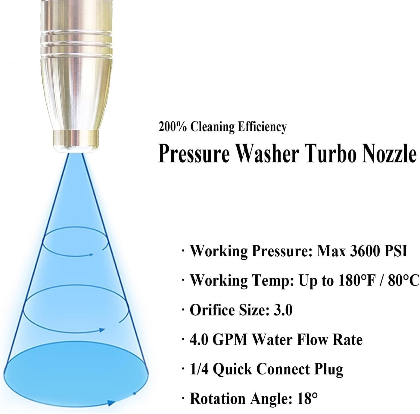 Turbo Nozzle Pressure Washer Tips, SUS 304 Stainless Steel 360°Rotating Turbo No