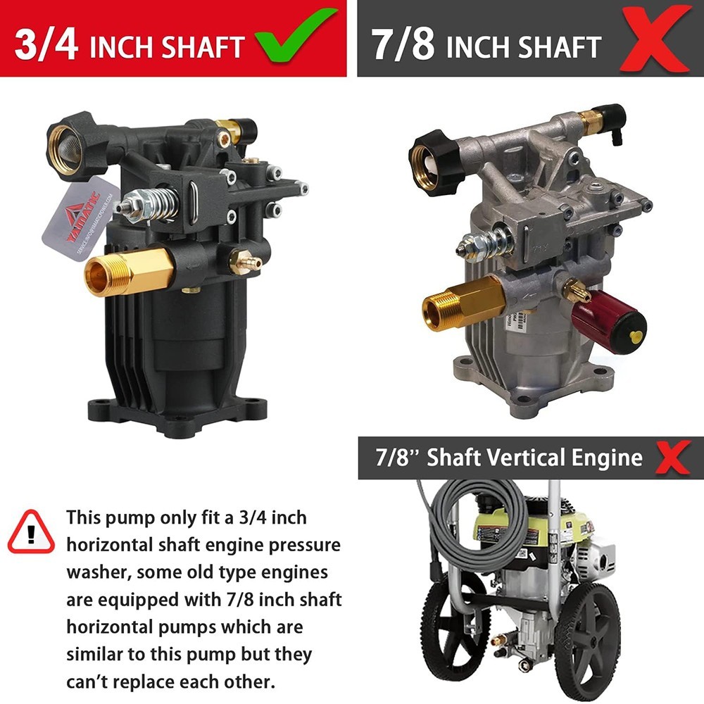 YAMATIC 3400 PSI 3/4″ Horizontal Shaft Pressure Washer Pump 2.5 GPM