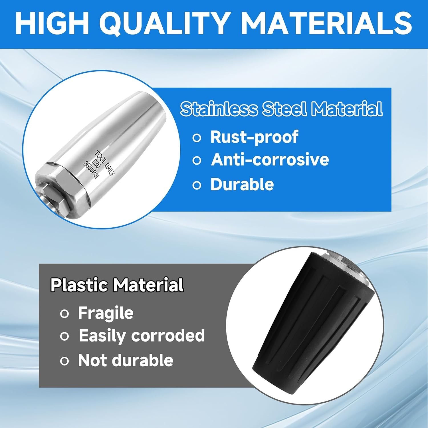 360° Stainless Steel Turbo Nozzle for Pressure Washers – Maximum 3600 PSI Power