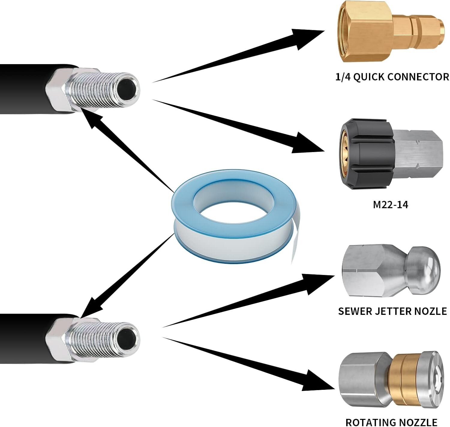 100FT Sewer Jetter Kit for Pressure Washer 4000PSI Drain Cleaner Hose 1/4 Inch