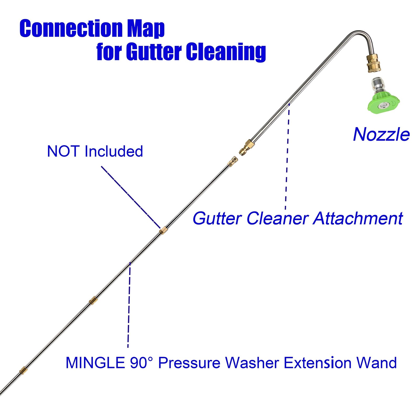 M MINGLE Stainless Steel Pressure Washer Gutter Cleaner Attachment, Angled Ex…