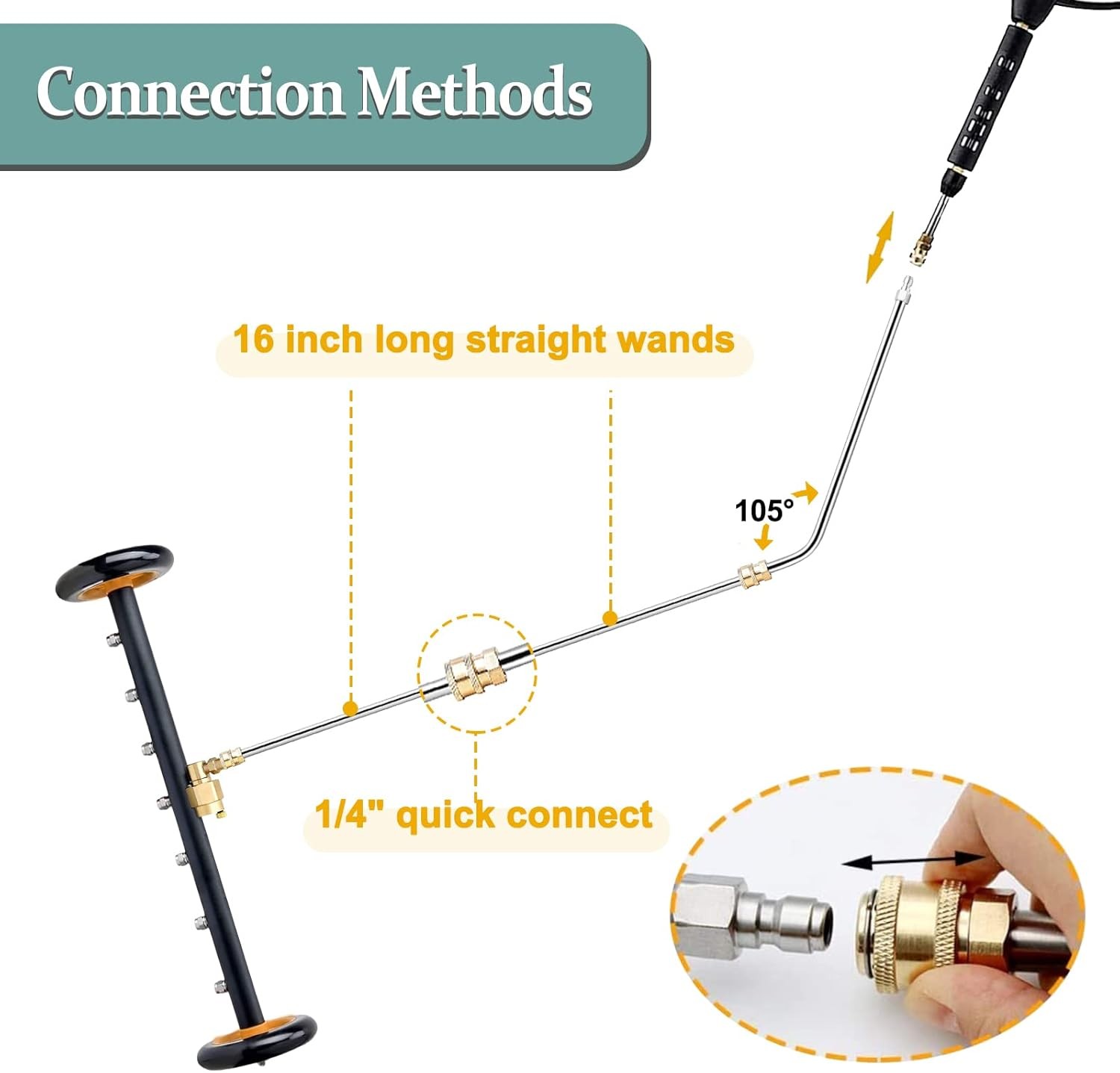 24″ Pressure Washer Water Broom Undercarriage Cleaner Driveway Surface Cleaner